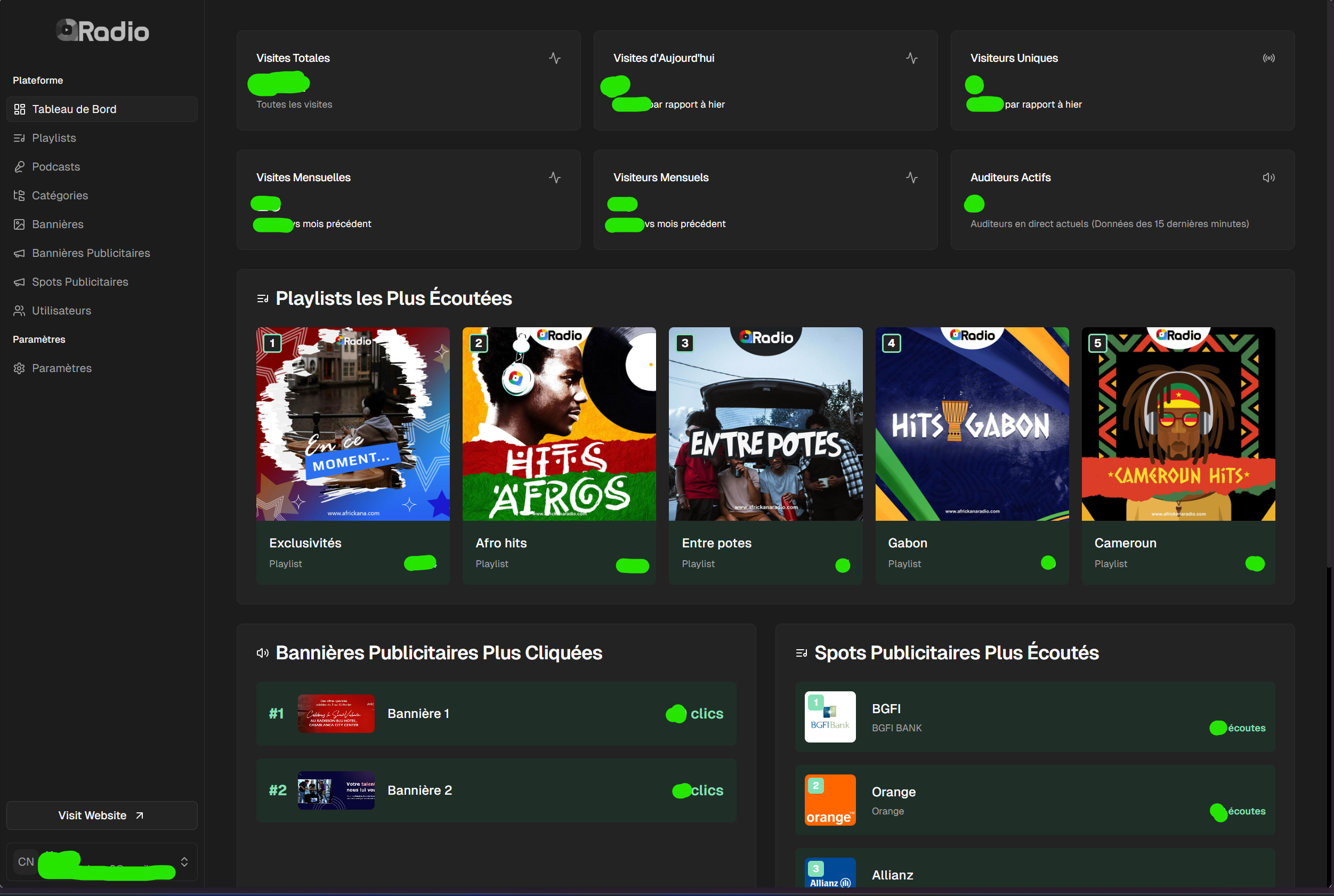 Dashboard overview highlighting live metrics